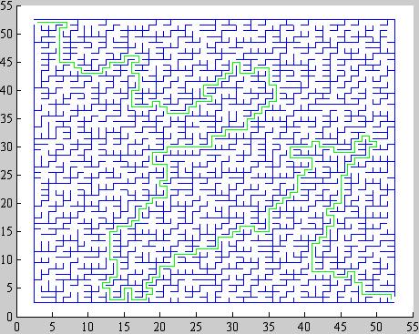 A Rectangular Maze